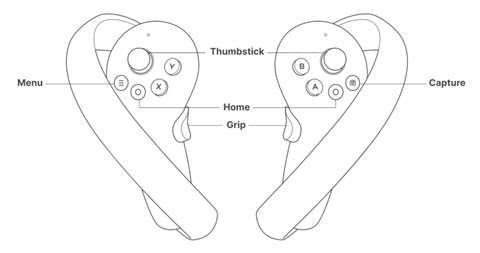 Unity Controller and HMD Input Mapping