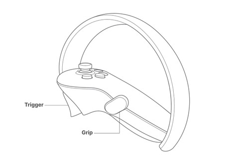 Unity Controller and HMD Input Mapping