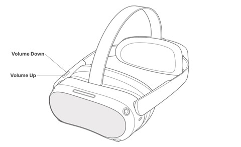 Unity Controller and HMD Input Mapping